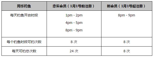 由美国索尼哥伦比亚影片公司出品的喜剧动画电影《比得兔2：逃跑计划》即将登陆国内院线